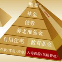 财富生活