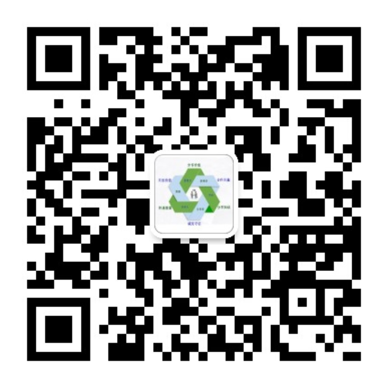 分享时代共享经济