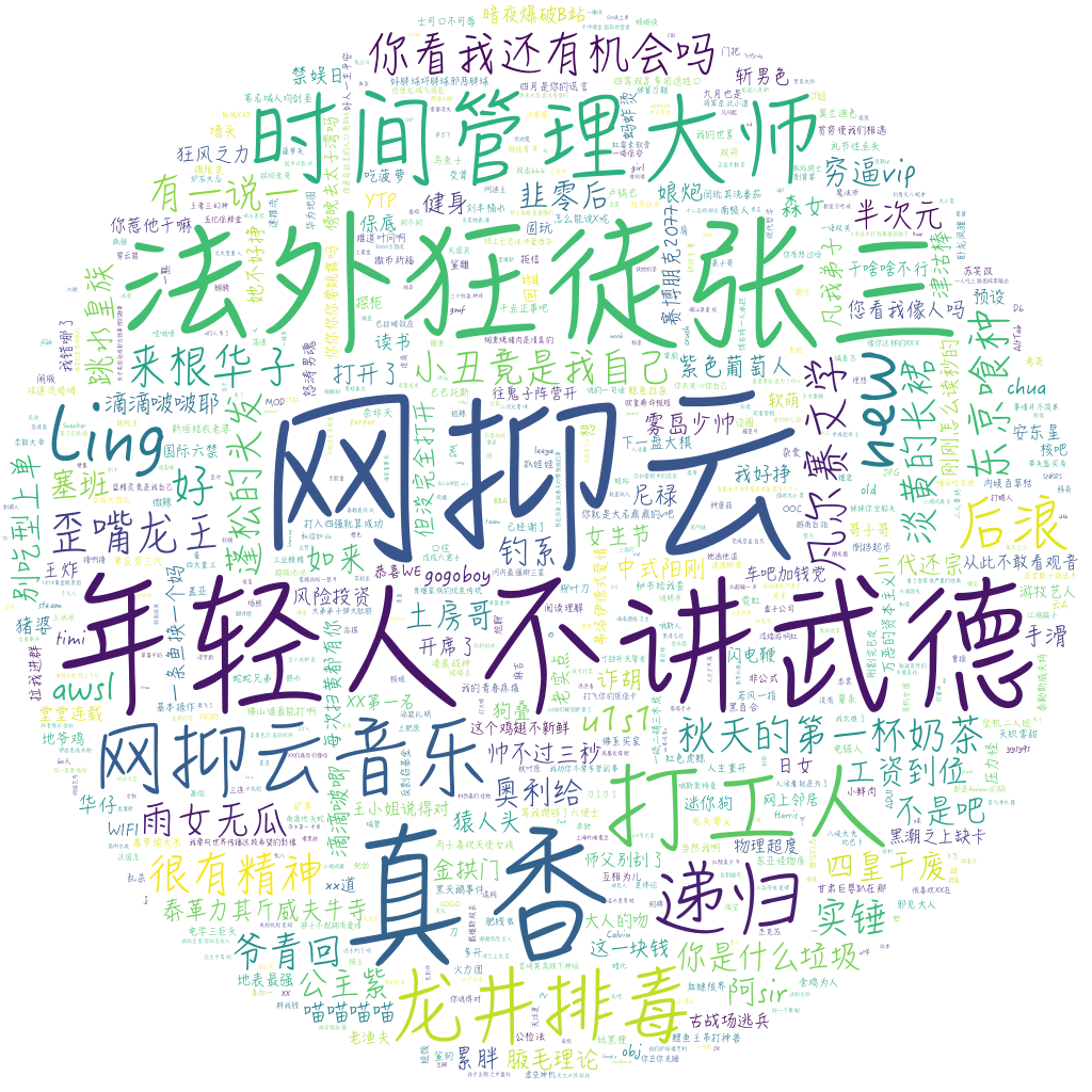网络梗百科