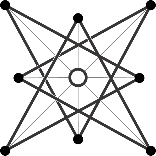 星元数